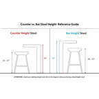 The Gray Barn Charlotte 24 Fixed-Height Counter Stool with Bent Wood Legs (Set of 2)
