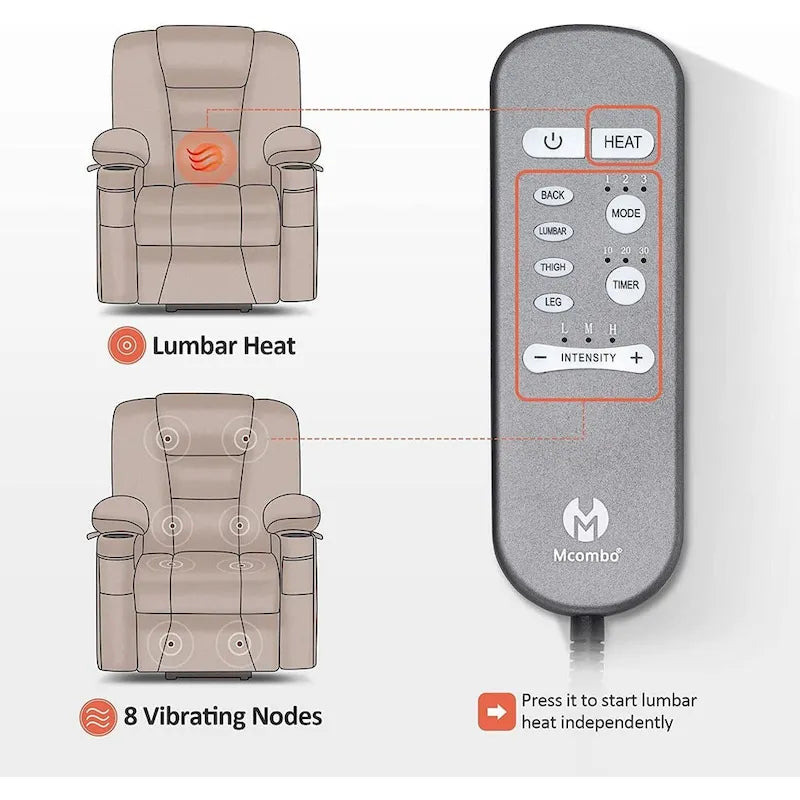 MCombo Lay Flat Lift Recliner with Power Headrest for Small Elderly People, Infinite Position Lift Chair, Fabric 7660