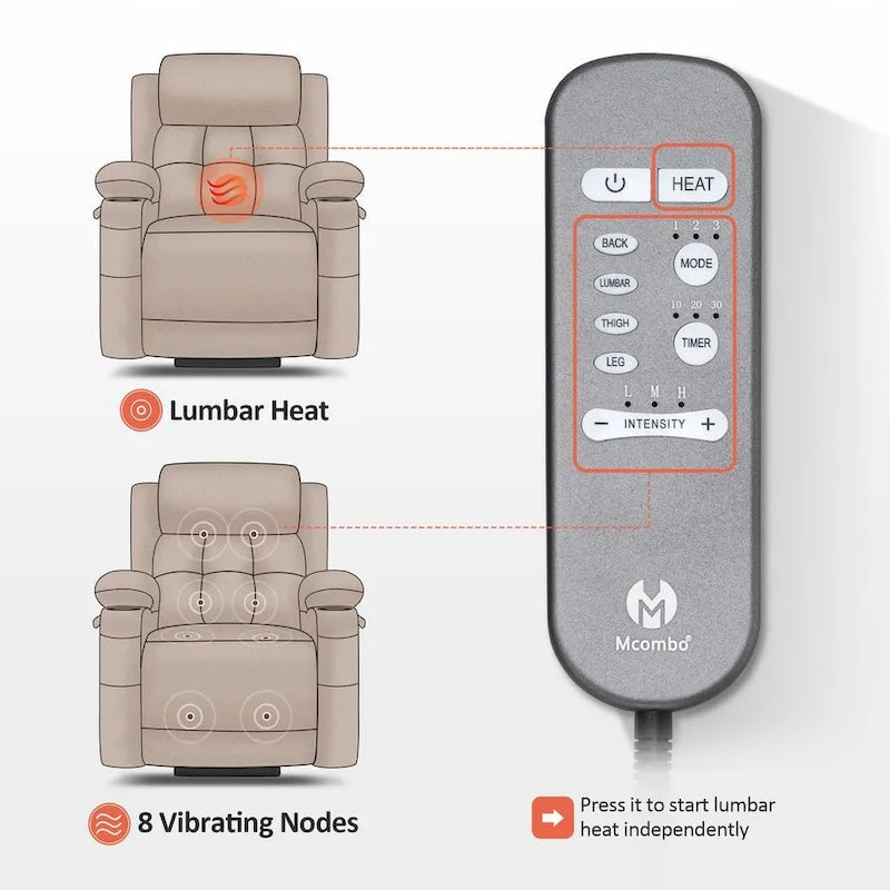 MCombo Lay Flat Lift Recliner with Power Headrest for Small Elderly People, Infinite Position Lift Chair, Fabric 7660